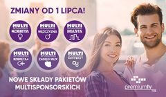Kanały Discovery w ofercie sponsorskiej Premium TV
