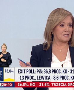 "Co się dzieje z paskowym w TVP?" W internecie wrze