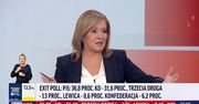 "Co się dzieje z paskowym w TVP?" W internecie wrze