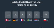 Dostęp do Internetu mobilnego w Polsce jest coraz droższy – badanie Digital Quality Of Life firmy Surfshark