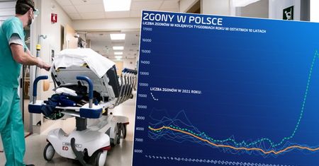 Liczba zakażeń spada, liczba zgonów nie. 2021 zaczyna się tak samo źle, jak się kończył 2020