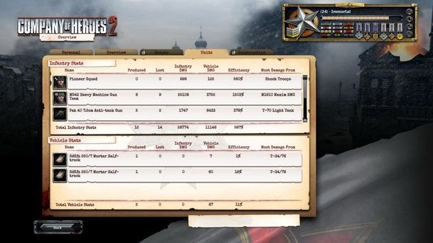 Company of Heroes 2 - menu