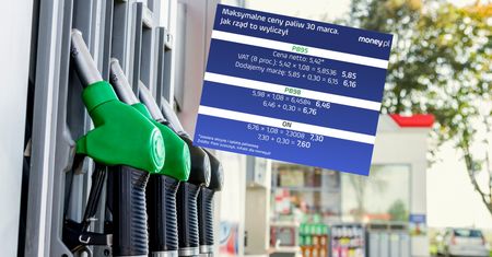 Dlaczego 6,16 za benzynę? Pierwsze maksymalne ceny. To powinni wiedzieć Polacy