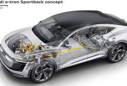 Audi e-tron Sportback concept (2017) - zdjęcia