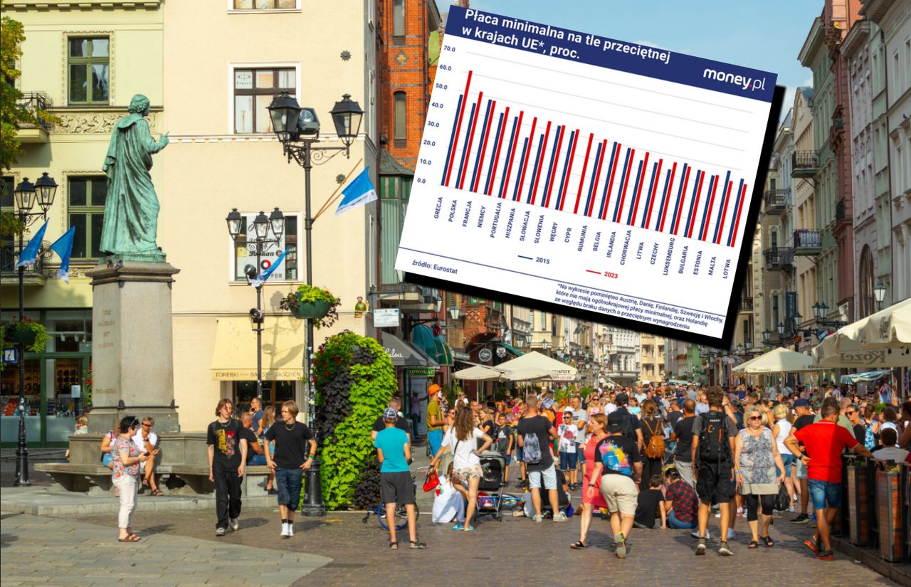 Płaca minimalna. Polska gra w jednej lidze z Francją i Niemcami. Czy to aby dobrze? [ANALIZA]