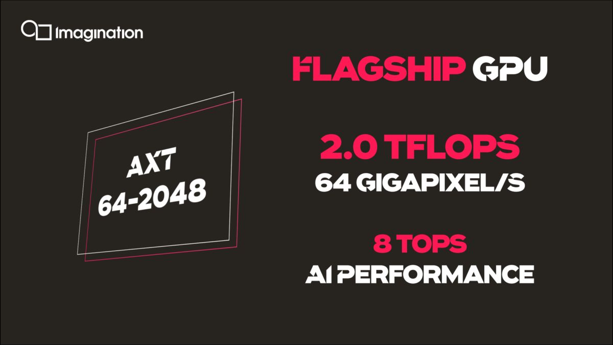Nowe GPU Imagination może prześcignąć konkurencję 2