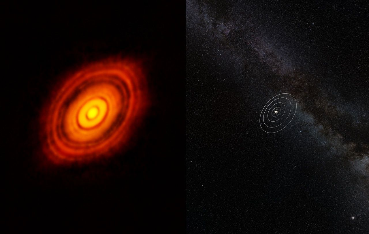 Porównanie wielkości dysków wokół HL Tauri i naszego Układu Słonecznego