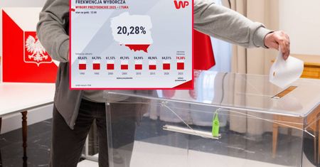 Wybory 2025. W tych regionach oddano najmniej głosów