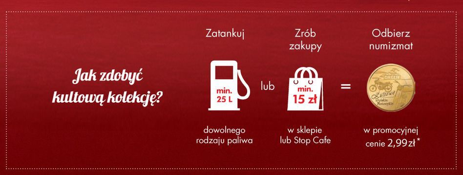 (Lekko) nietrafiona kampania Orlenu 2