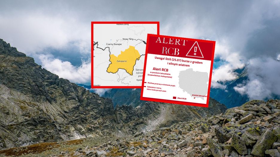 Alerty dla powiatu tatrzańskiego