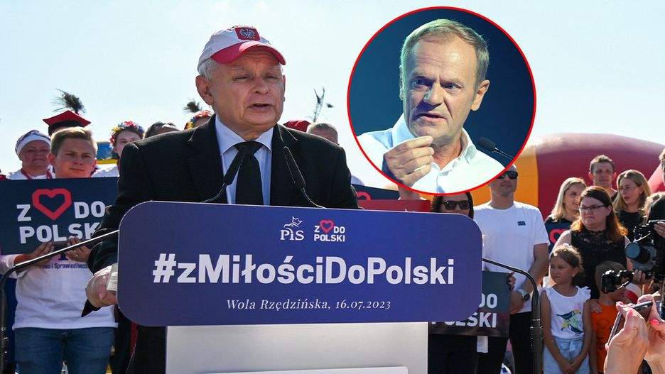 Kaczyński Tusk