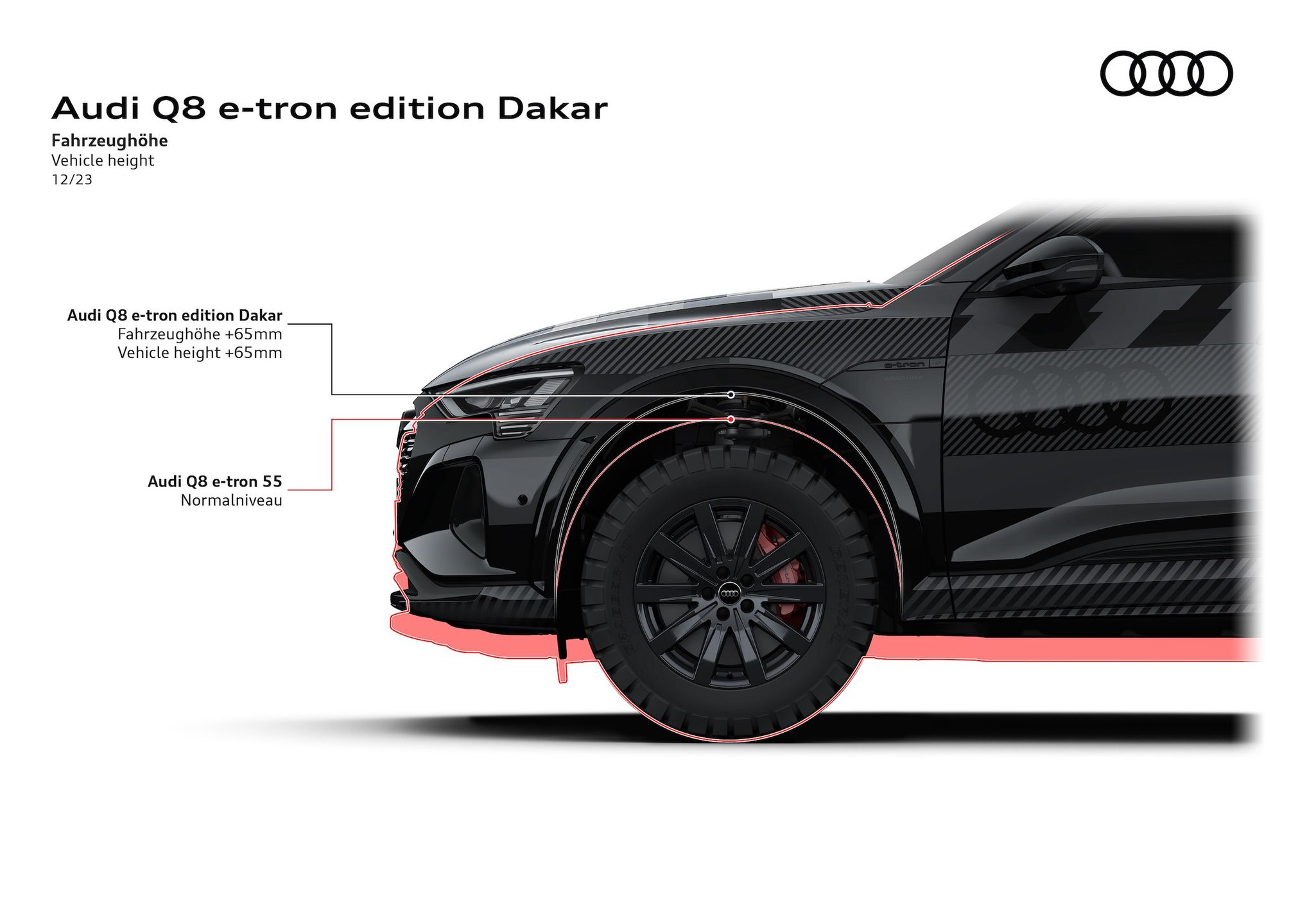 Audi Q8 e-tron edition Dakar