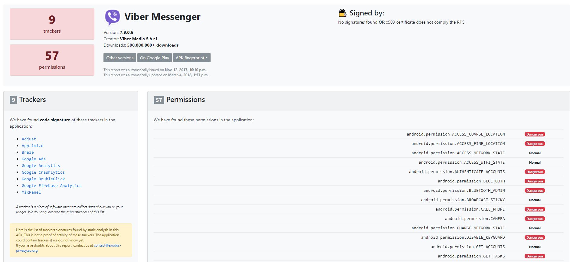 Fragment pełnego raportu dla aplikacji Viber Messenger.