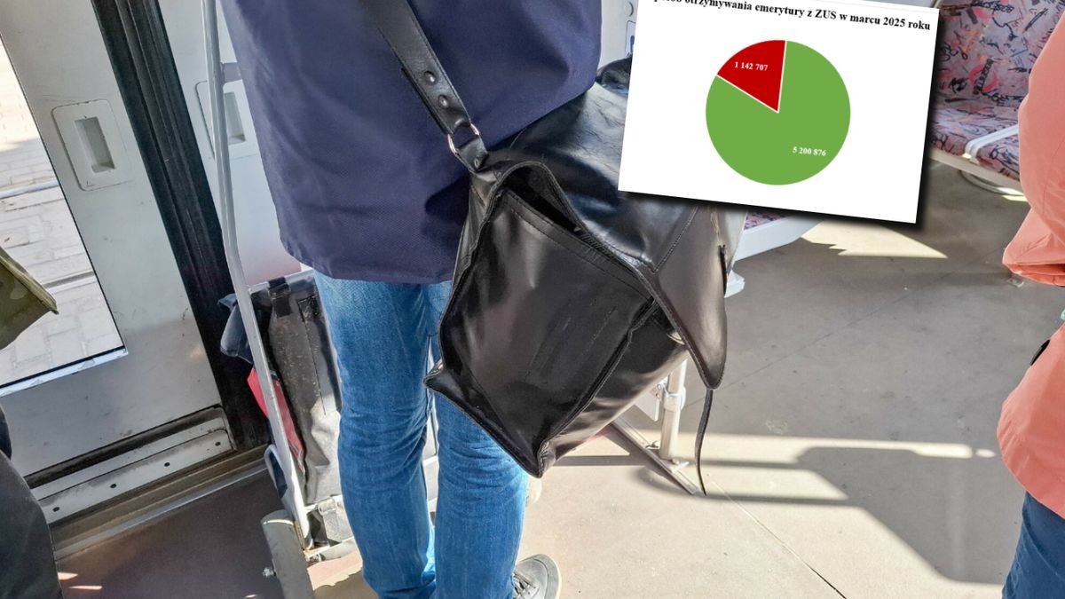 Listonosze coraz rzadziej chodzą z emeryturą. Oto do ilu osób ZUS wysyła przelewy