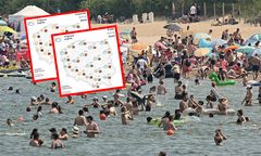 Gorące lato wróciło. Dziś nawet 30 stopni, a potem jeszcze cieplej