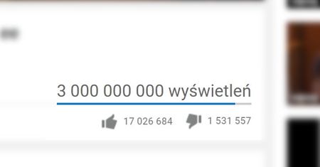 Pierwszy film z 3 miliardami odsłon na YouTube - „Despacito”