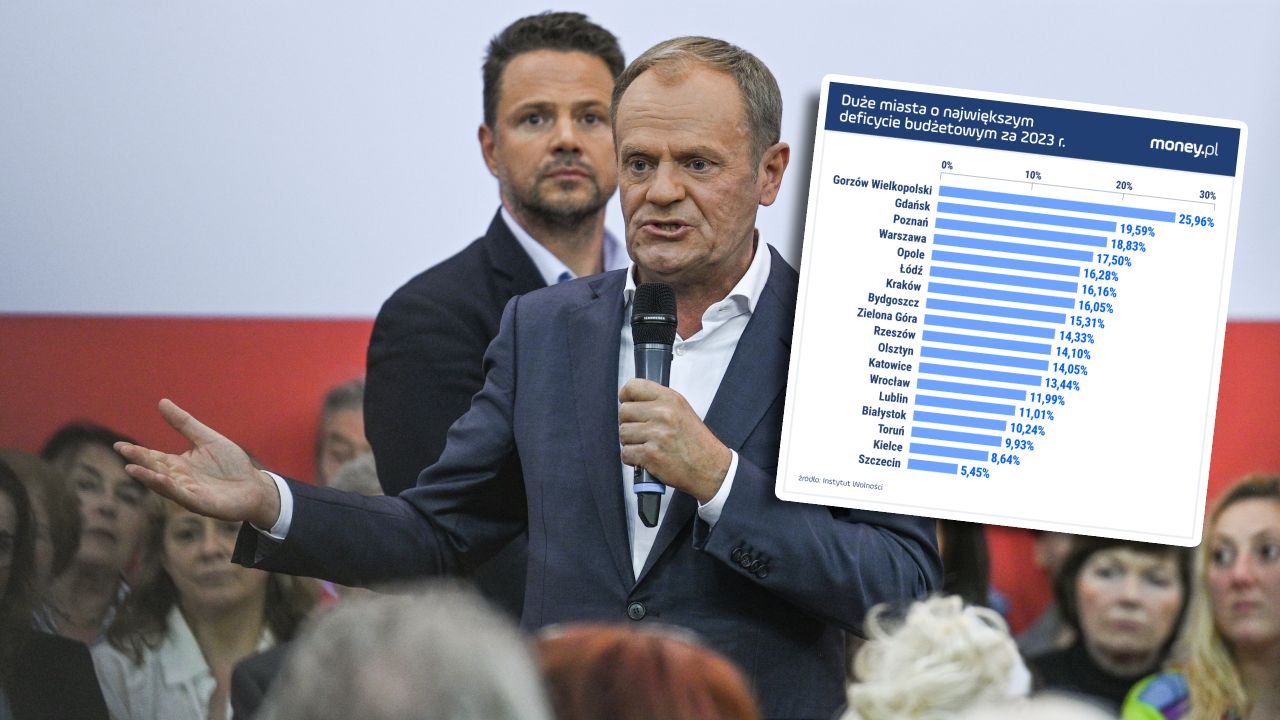 Warszawa zajmuje 4. miejsce wśród miast z największym deficytem. Na zdjęciu:  Donald Tusk i Rafał Trzaskowski 