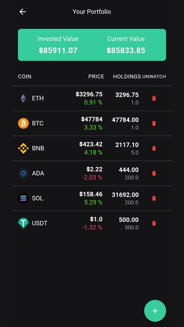 Crypto Blockfolio