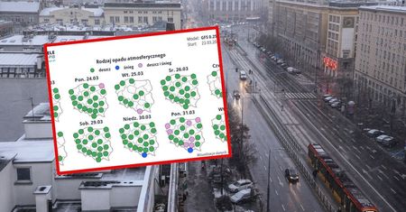 Nie chowajcie zimowych butów. Duża zmiana w pogodzie