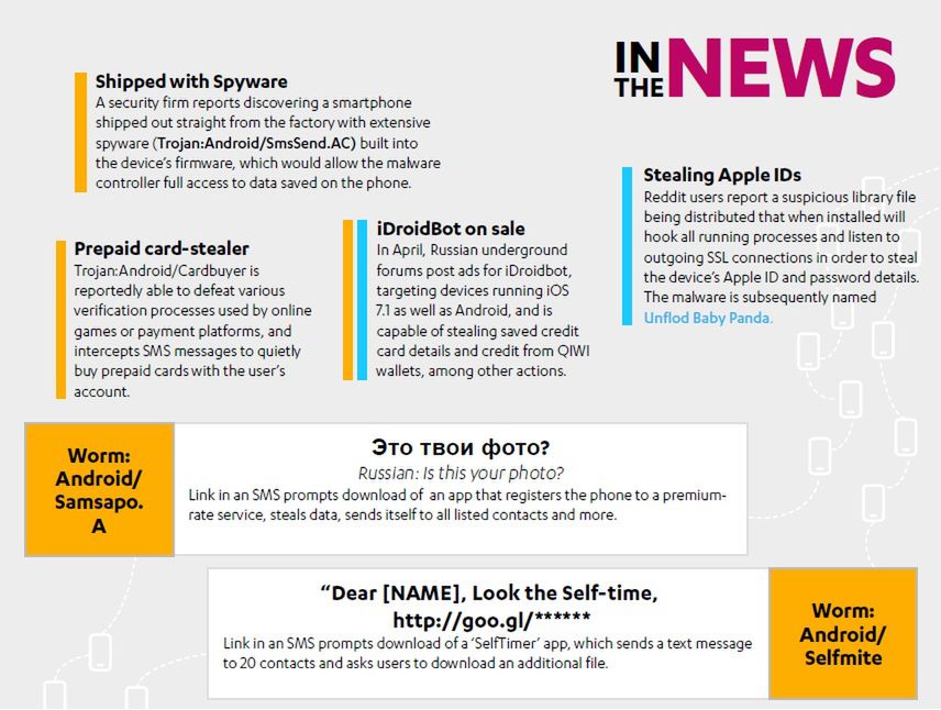 Jakie niebezpieczeństwa czyhają na użytkowników Androida 2