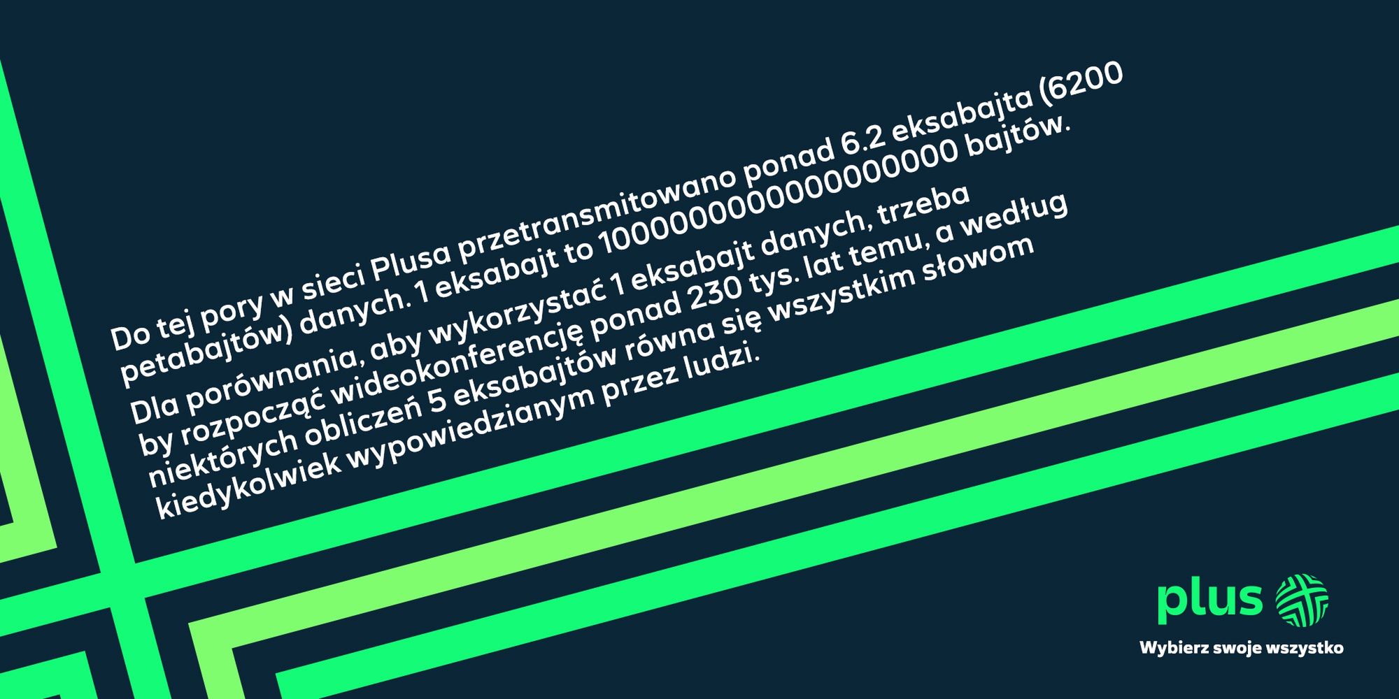 25 lat innowacyjności. Jak zmienił się nasz świat? Na Plus!