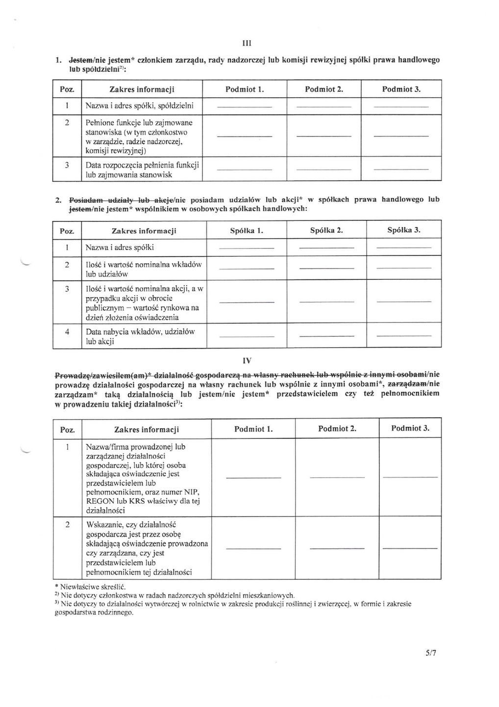 Oświadczenie majątkowe nadinspektora Marka Boronia
