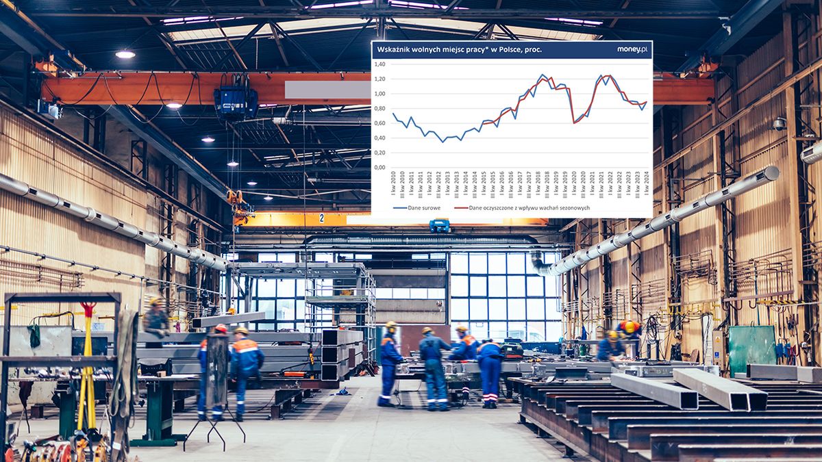 Rynek pracy odżył po zamrożeniu