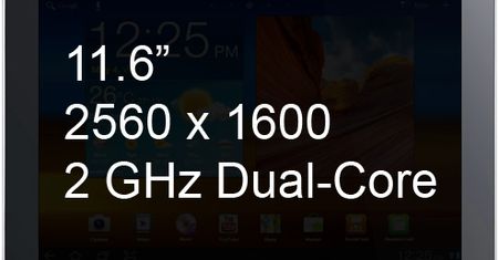 Wczoraj iPad z ekranem HD, jutro Galaxy Tab 11.6?