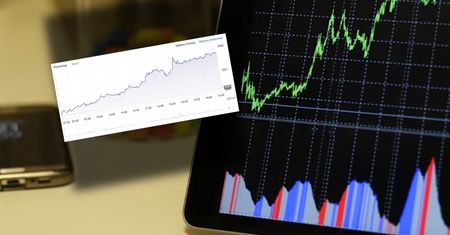 Ósmy tydzień wzrostów na GPW. Inwestorzy obstawiają pokój?