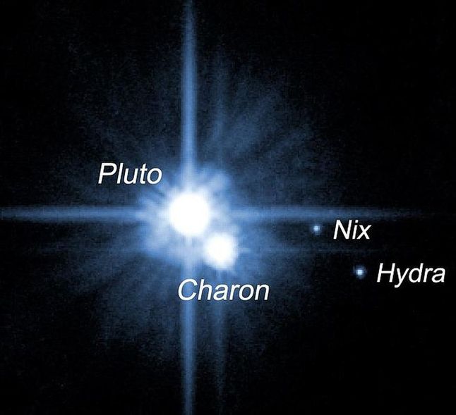 Pluton i jego księżyce.