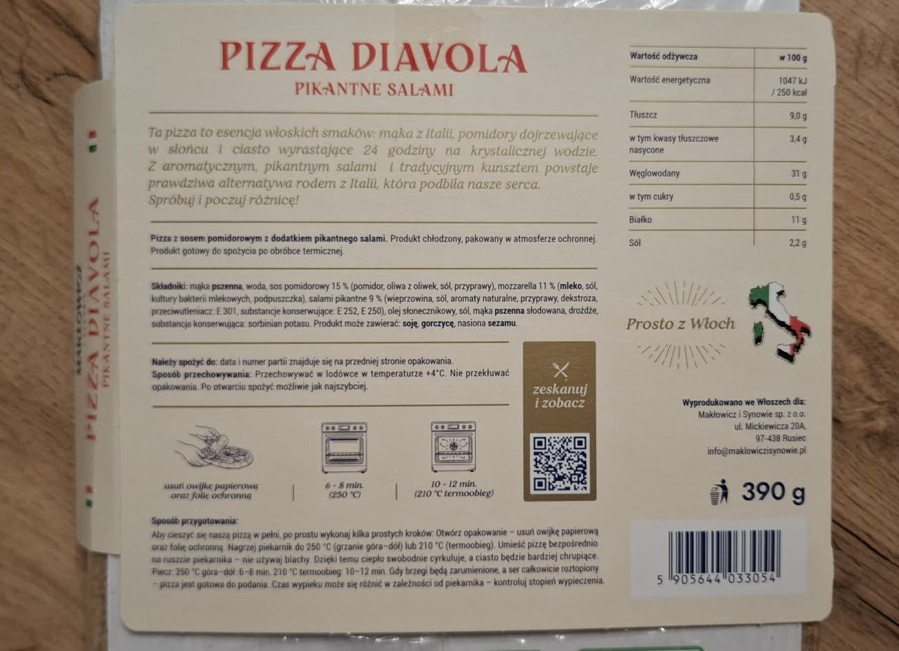 Skład pizzy