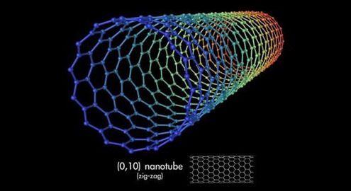 Nanorurki od Hondy zmienią świat?