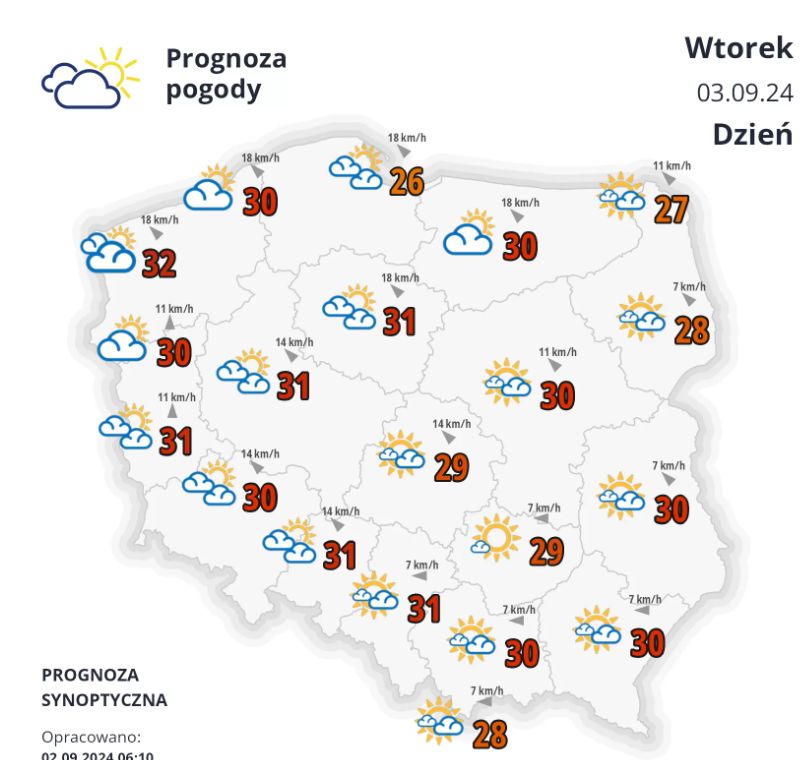 Prognoza na 3 września