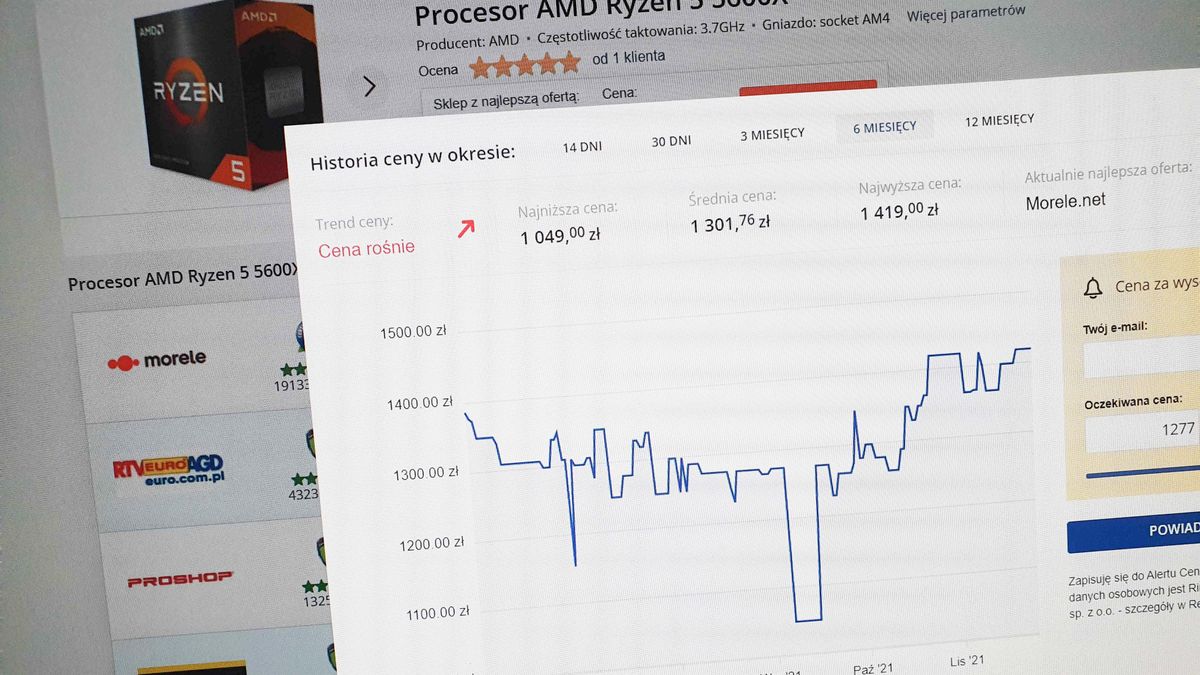 Ceny przed Black Friday mogą zaskoczyć