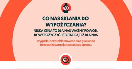 Na zawsze czy na chwilę? Raport o wypożyczaniu
