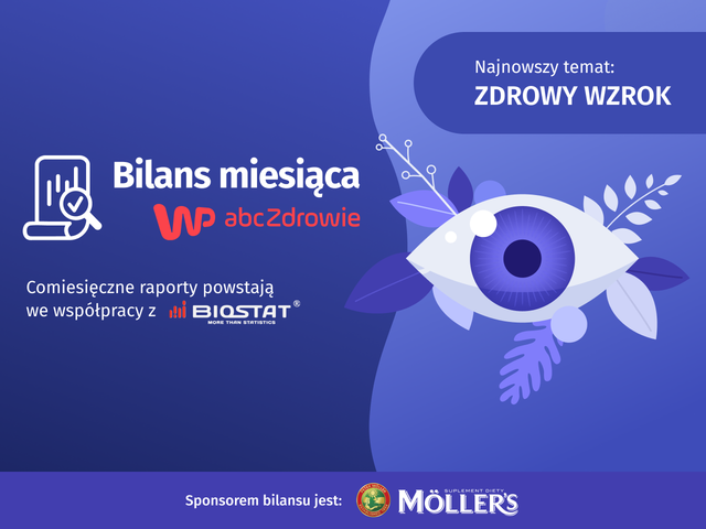 Zdrowie Polaków - świadomość dotycząca higieny wzroku