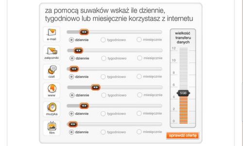 Orange: tylko do końca tygodnia mobilny Internet z modemem za złotówkę 2
