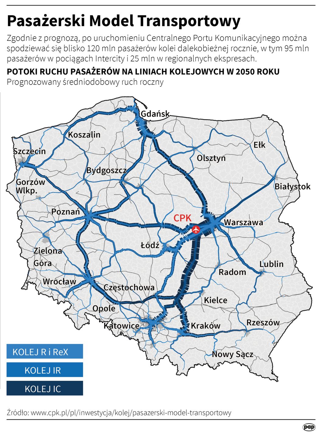 Pasażerski Model Transportowy CPK