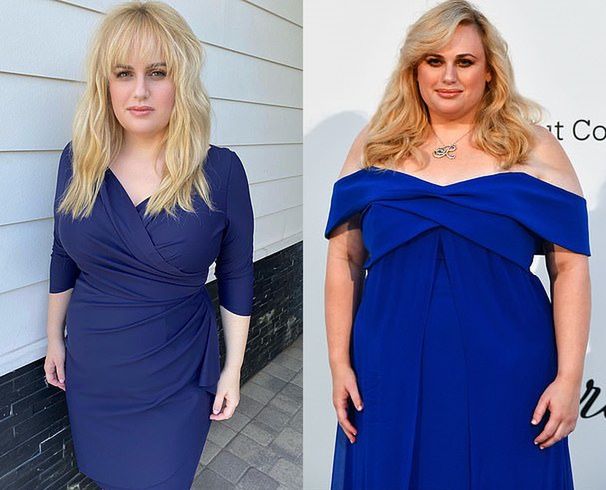 Metamorfoza Rebel Wilson