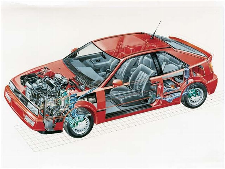 VW Corrado