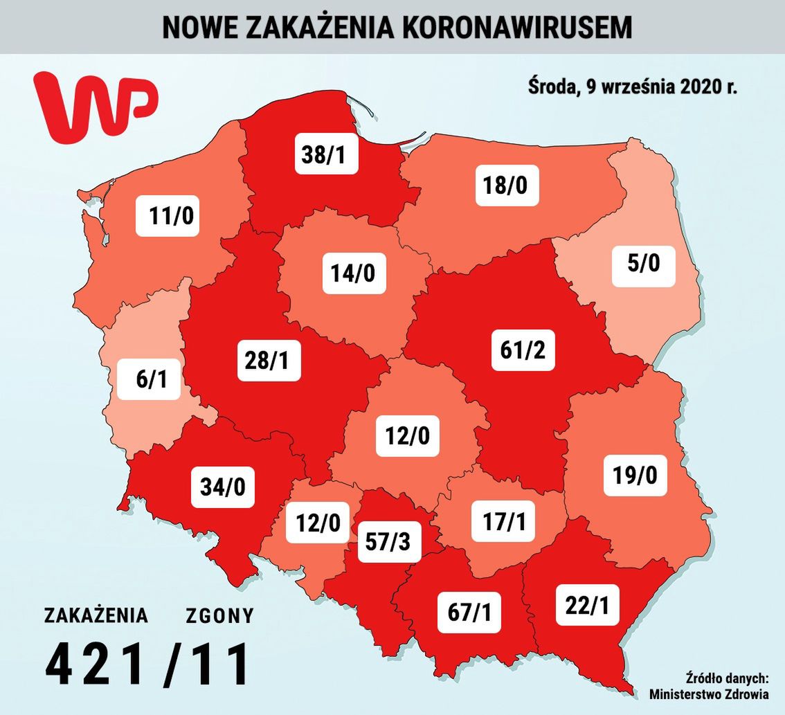 Nowe zakażenia koronawirusem i zgony chorych na COVID-19