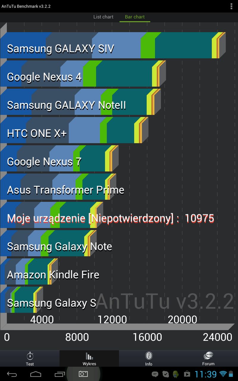 Colorovo CityTab Vision - tanie tablety zaczynają być coraz ciekawsze 3
