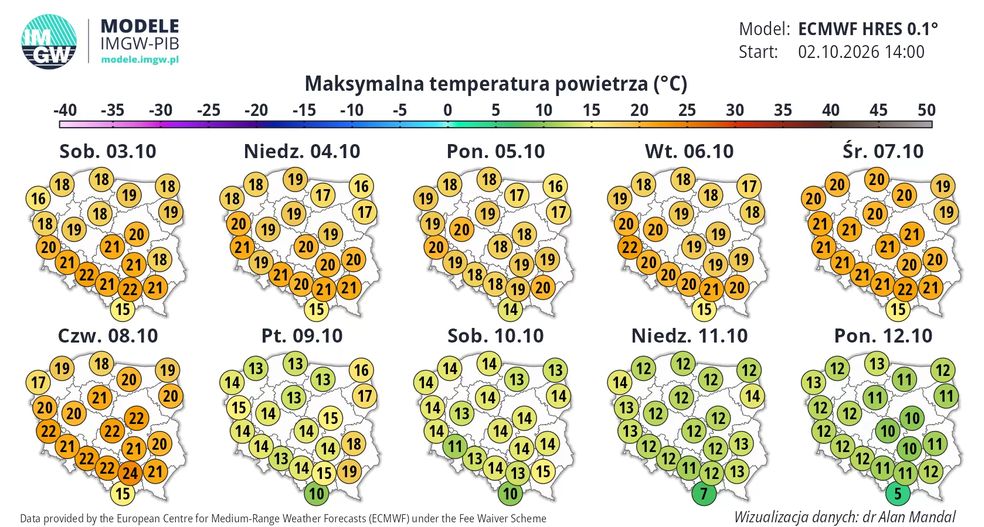 Najnowsza prognoza IMGW