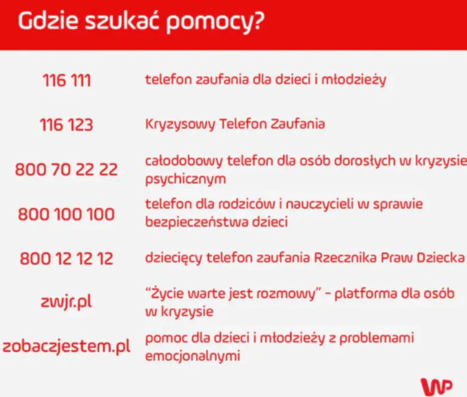 Telefony zaufania