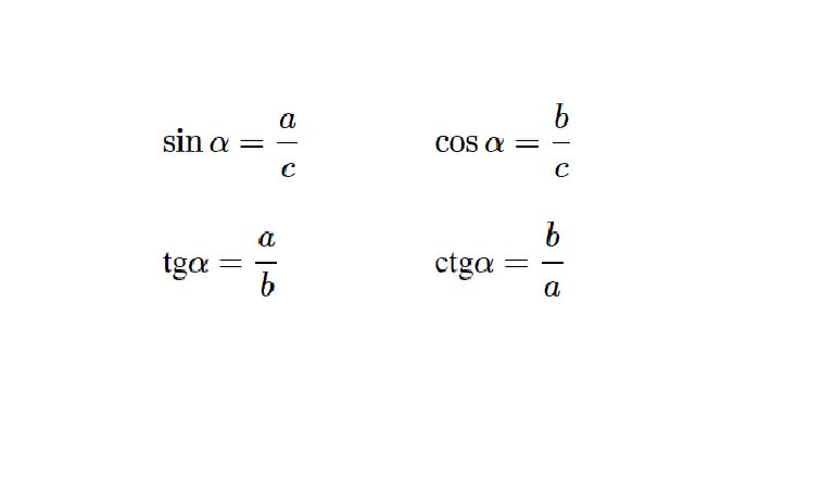 Wzory funkcji trygonometrycznych: sinus, cosinus, tangens i cotangens