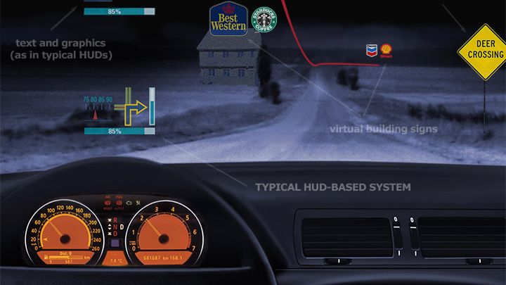 Porównanie systemów GPS z Virtual Cable