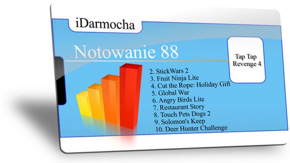 iDarmocha – najpopularniejsze darmowe gry z App Store [notowanie 88.] 1
