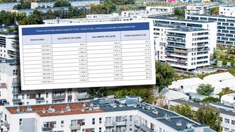 Stopy proc. w dół. Oto co stanie się z ratami kredytu