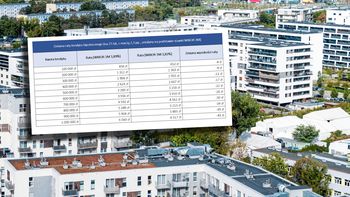 Stopy proc. w dół. Oto co stanie się z ratami kredytu