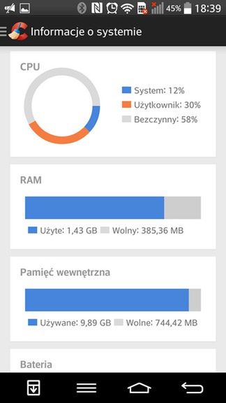 Weekendowy Zestaw Gier i Aplikacji: INDY 500, Leo's Fortune i CCleaner 13